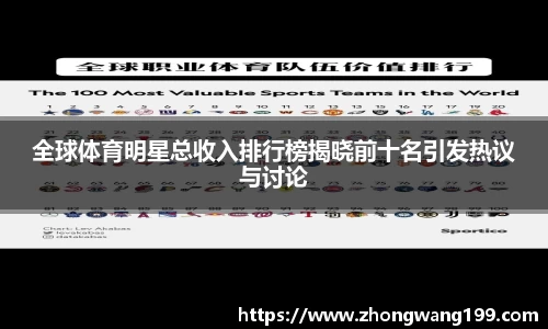 全球体育明星总收入排行榜揭晓前十名引发热议与讨论