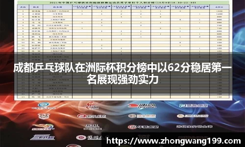 中欧体育平台